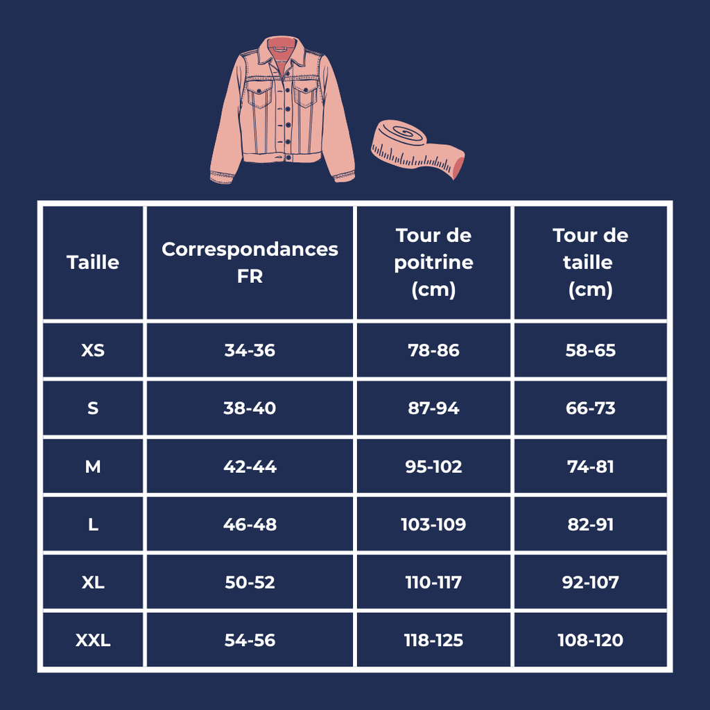 L'Atelier d'Axemy, guide des tailles