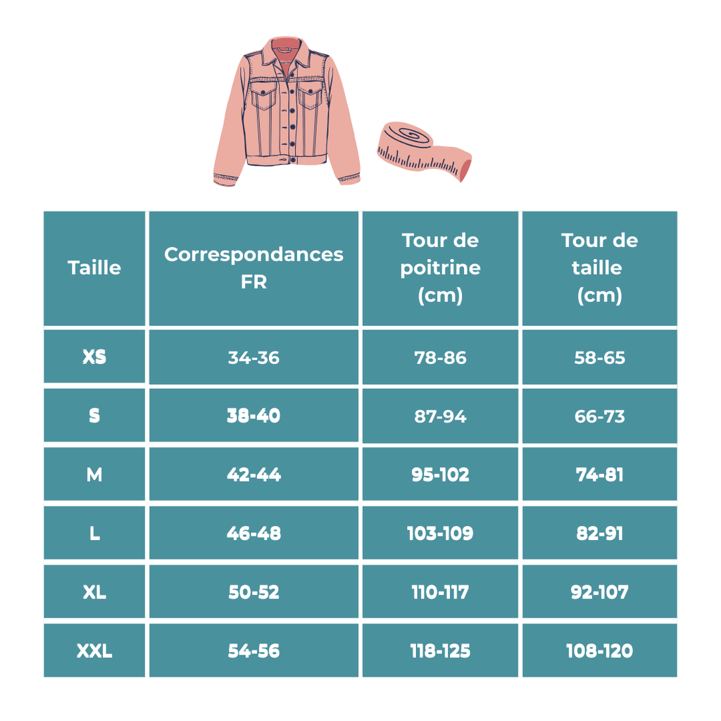 L'Atelier d'Axemy, guide des tailles