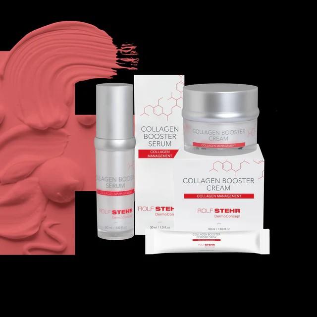 Dermo Concept Collagen Management