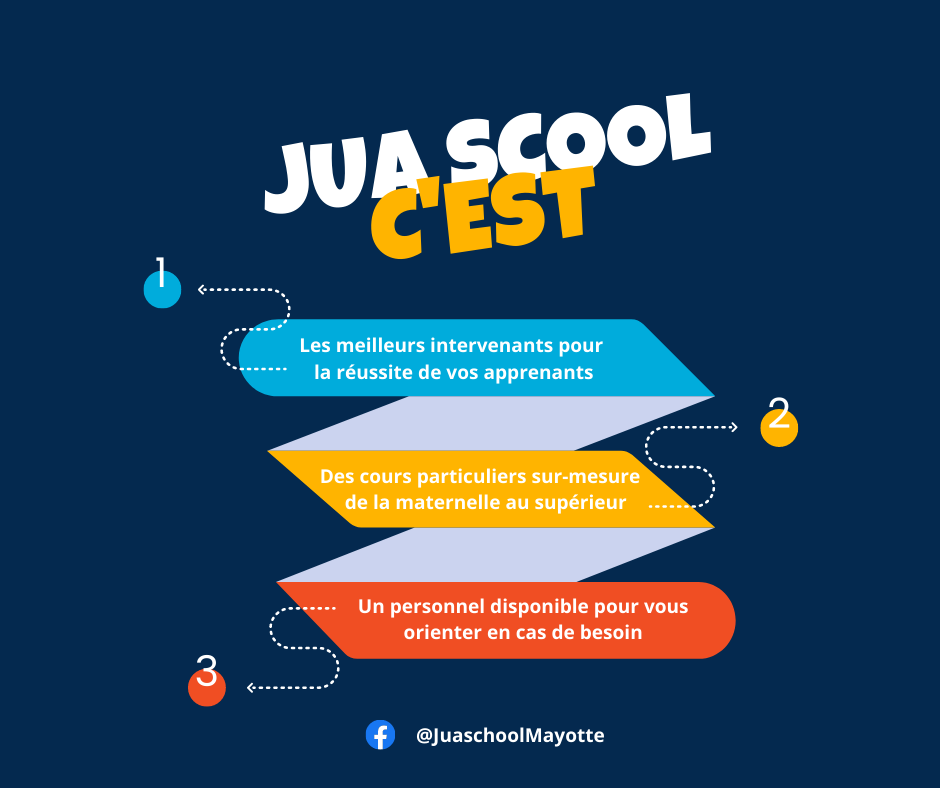 pour quoi choisir jua school ?