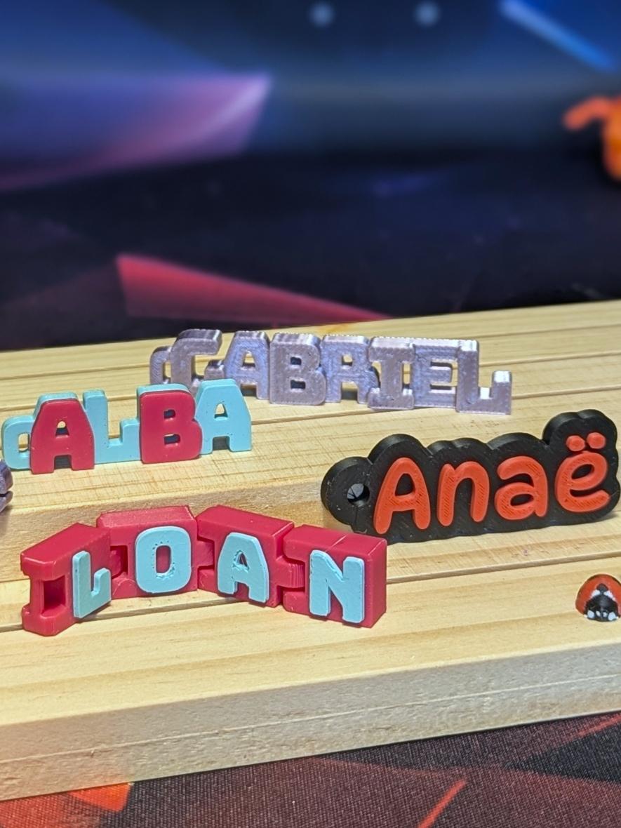 Cadeau personnalisé