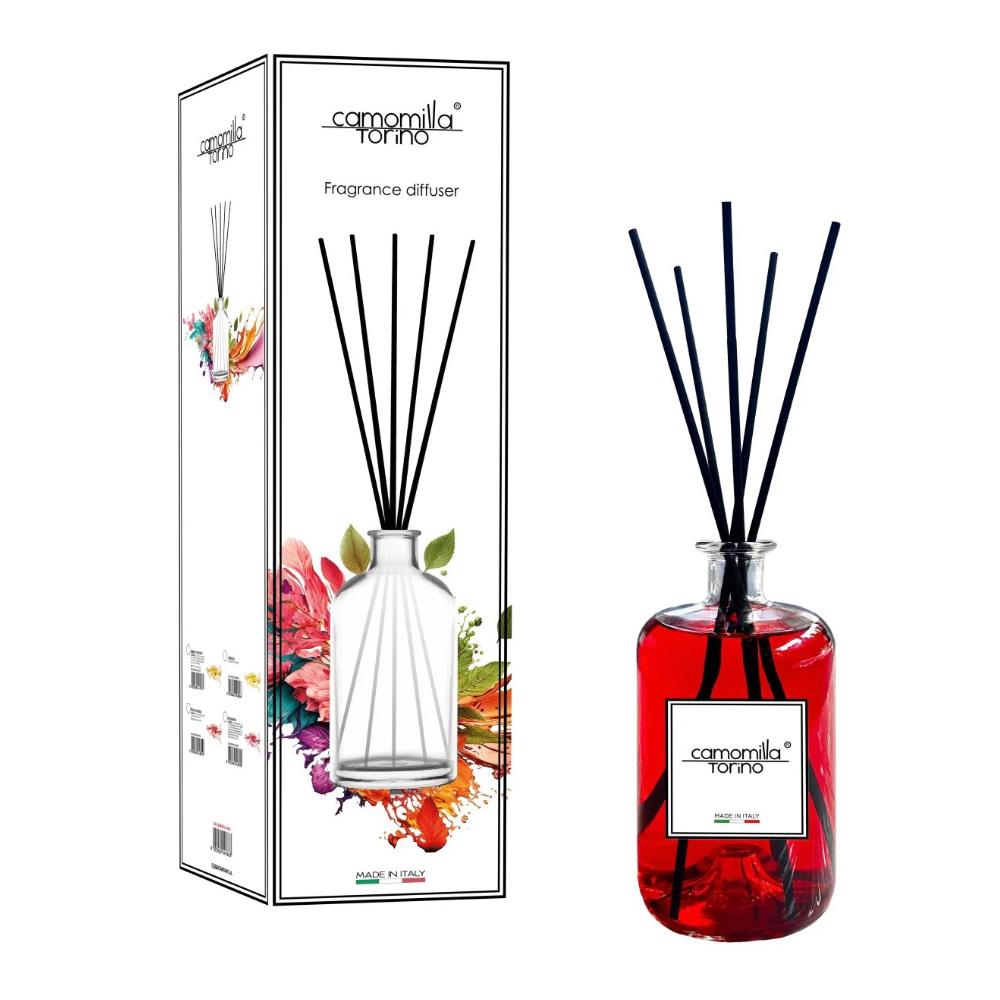 Diffusori Ambiente