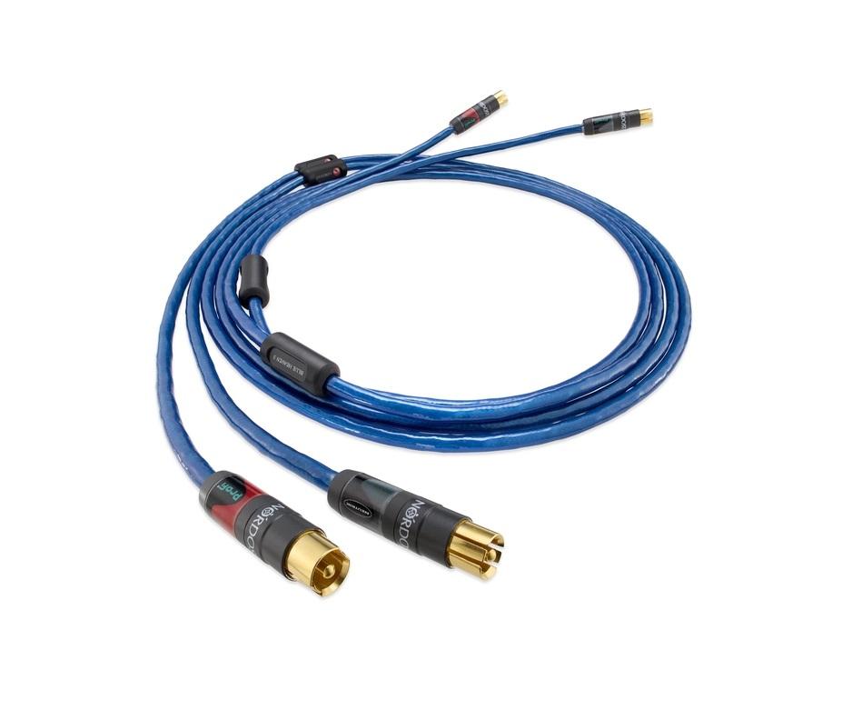 RCA kabler