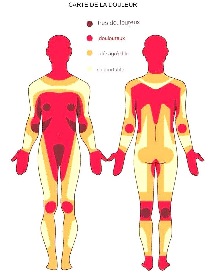 carte douleur tatouage emplacement et zone