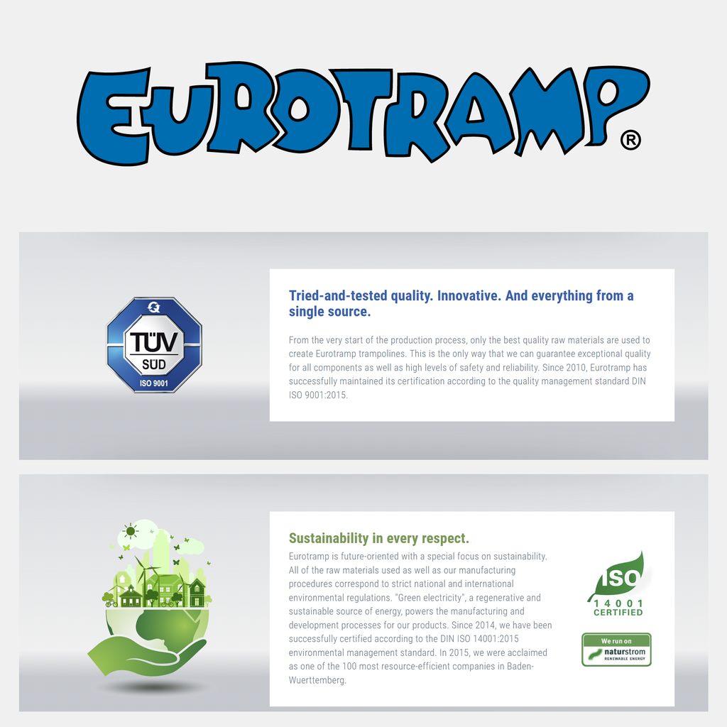 EUROTRAMP
