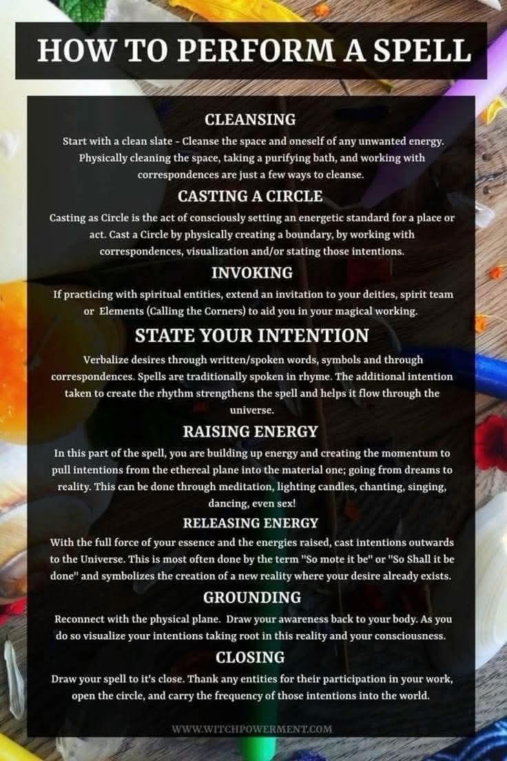Casting a Circle 