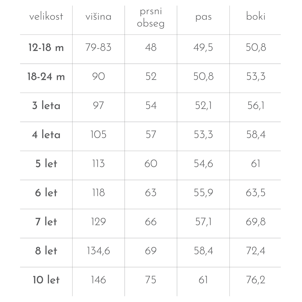 TABELA VELIKOSTI 
(lanena kolekcija)
Vse velikosti so podane v cm.
Podane dimenzije so zgolj okvirne. Upoštevajte, da ima vsak otrok svoje mere.
V kolikor ni velikega odstopanja od podanih dimenzij, priporočam izbor velikosti glede na višino otroka.