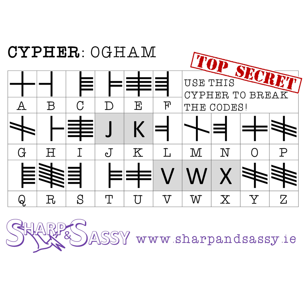 Ogham Alphabet