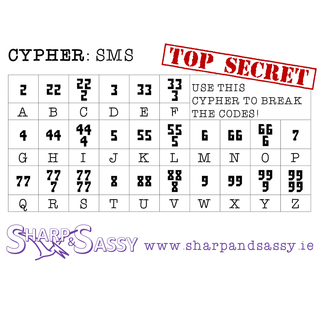 SMS cypher