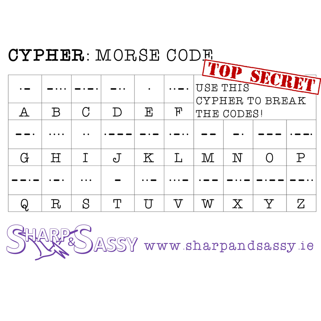 Morse Code Alphabet