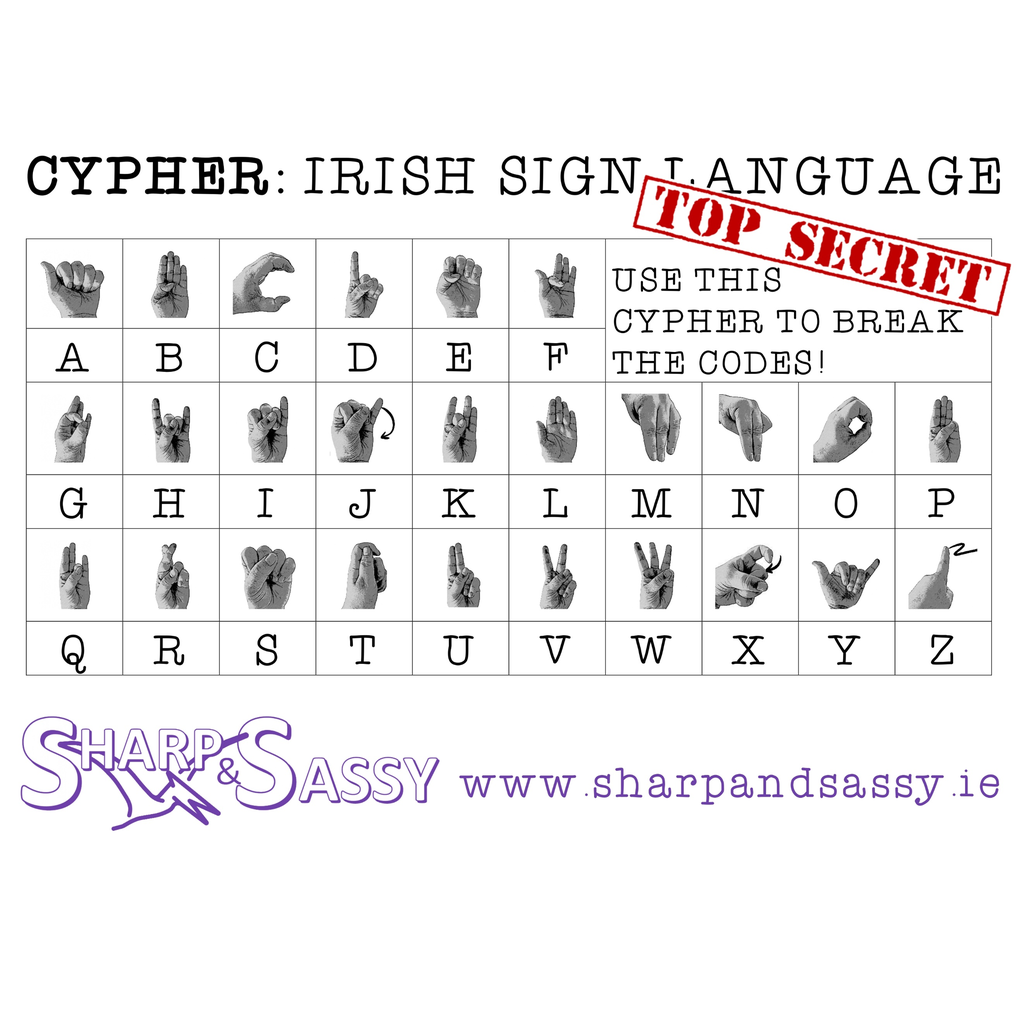 Irish Sign Language Alphabet