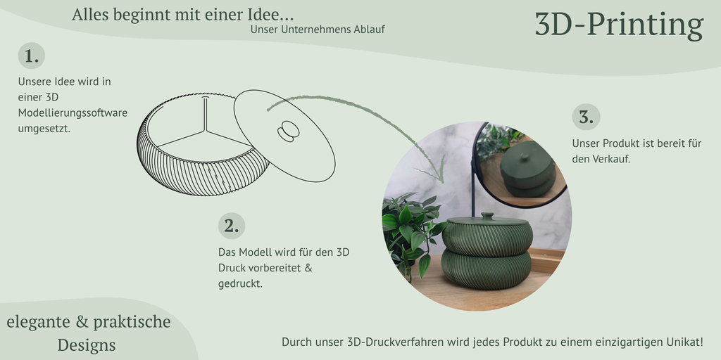 3D Druck Idee