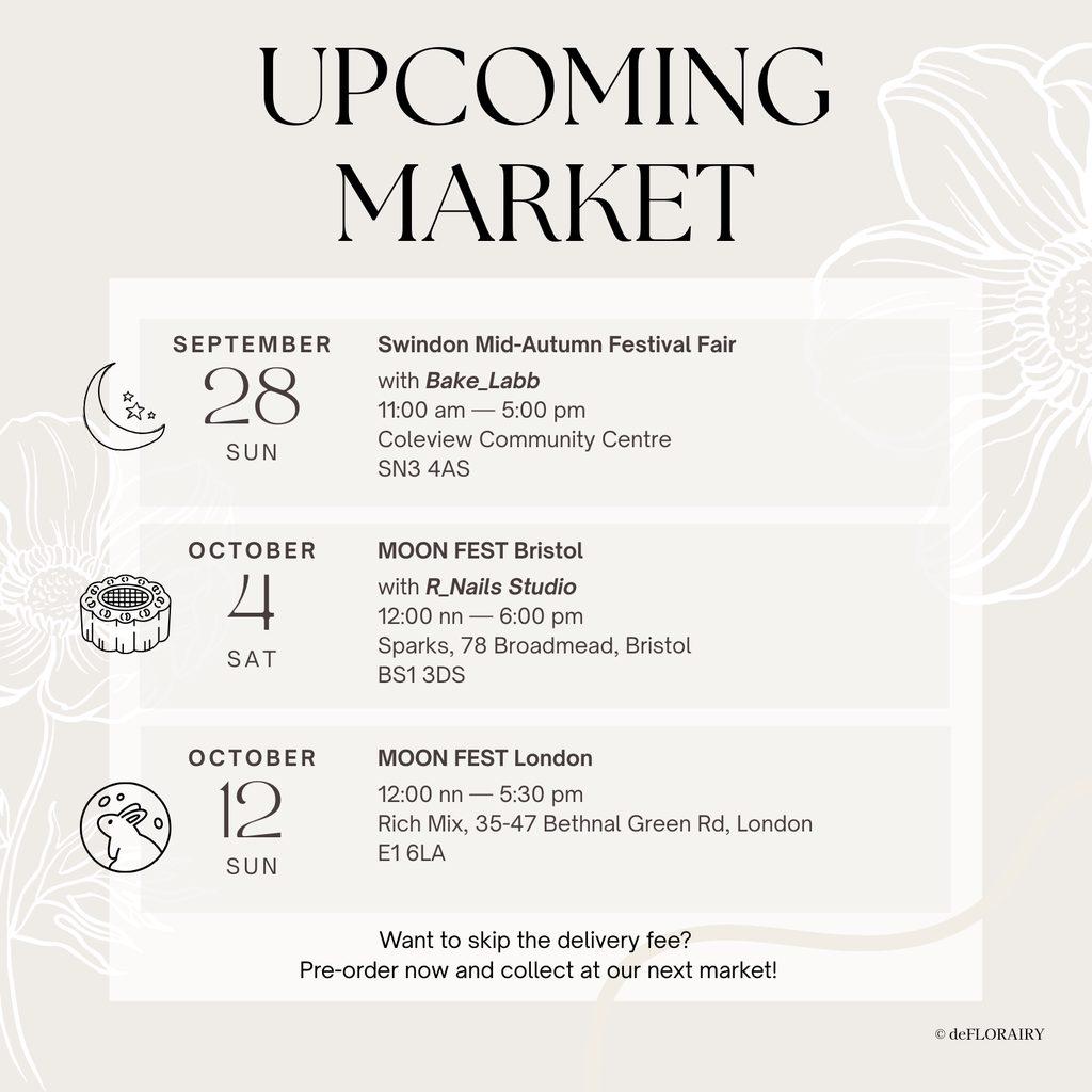 Upcoming markets in Swindon, Bristol and London