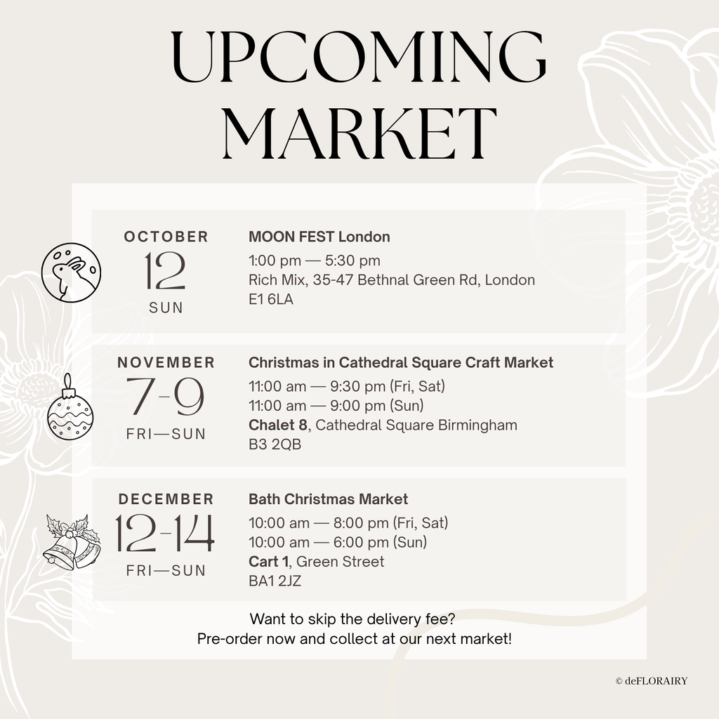 Upcoming markets in London, Birmingham and Bath