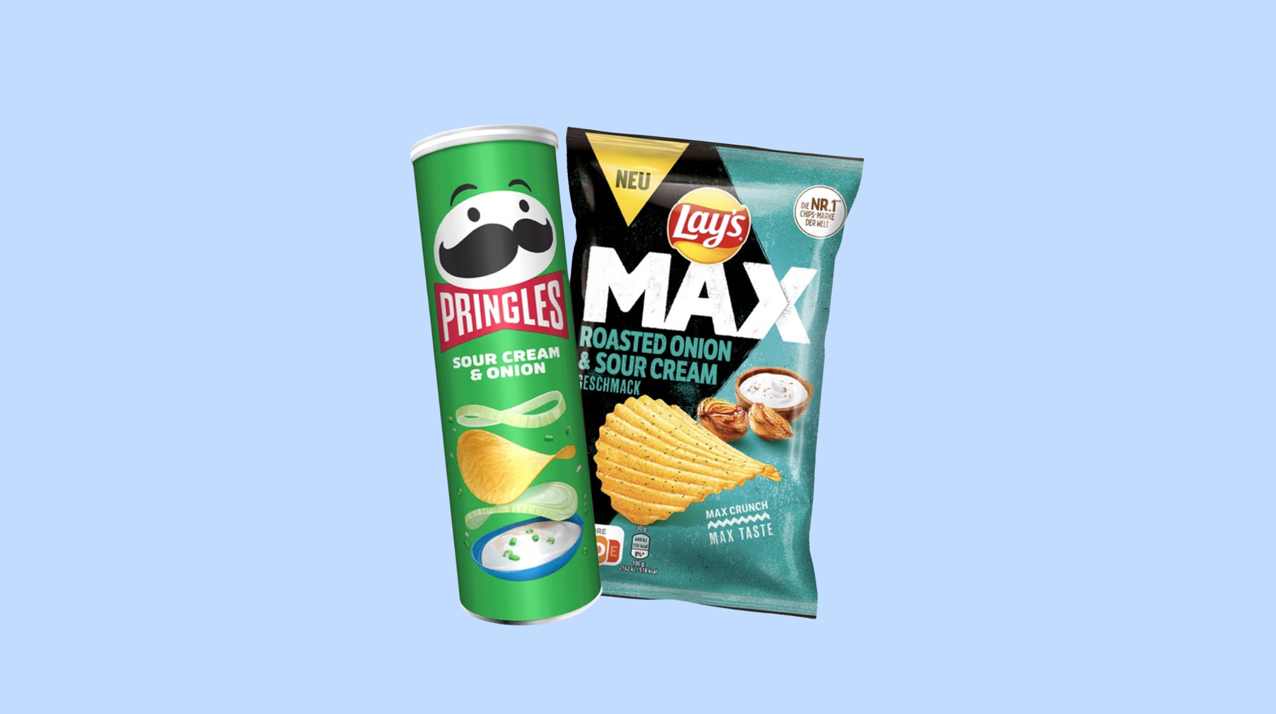 Chips & Flips