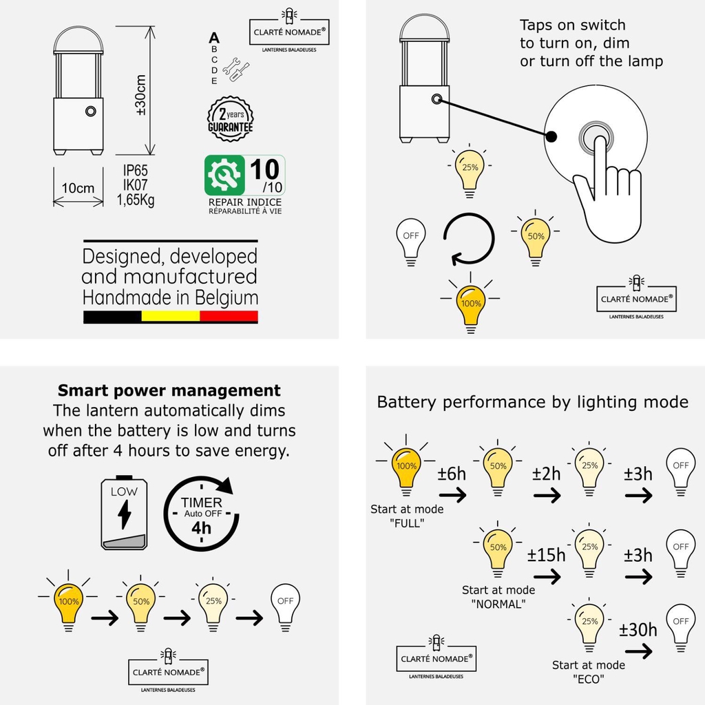 Données techniques visuelles de la lanterne Clarté Nomade