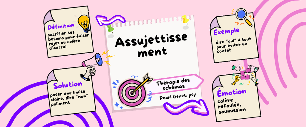 Psychopraticienne à Cardet (près d’Alès & Nîmes). Thérapie sur mesure, tests psychométriques & relaxation pour mieux-être et équilibre.