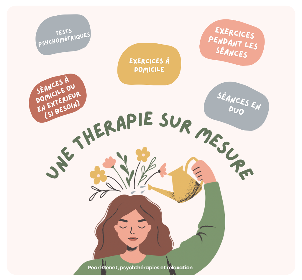 Thérapie sur mesure