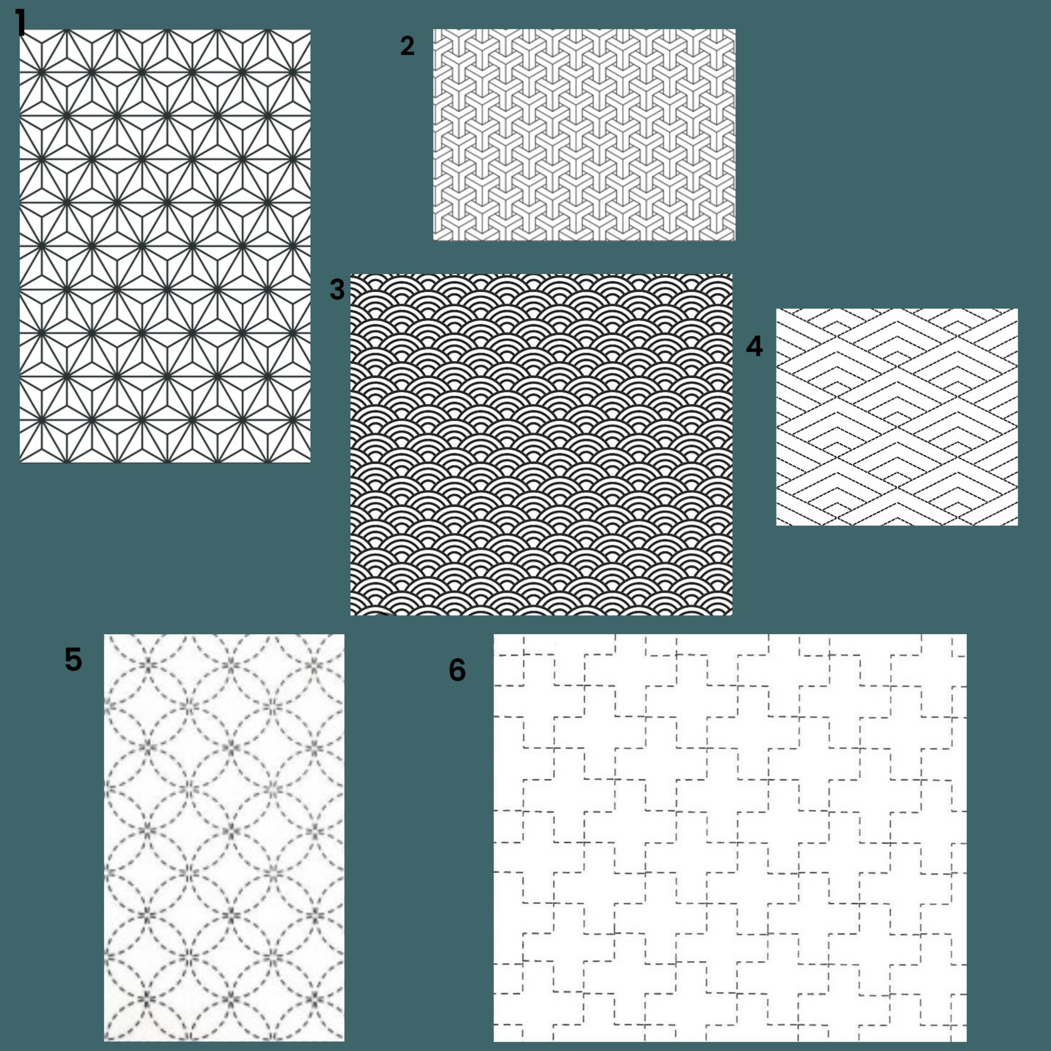 Motifs & Significations