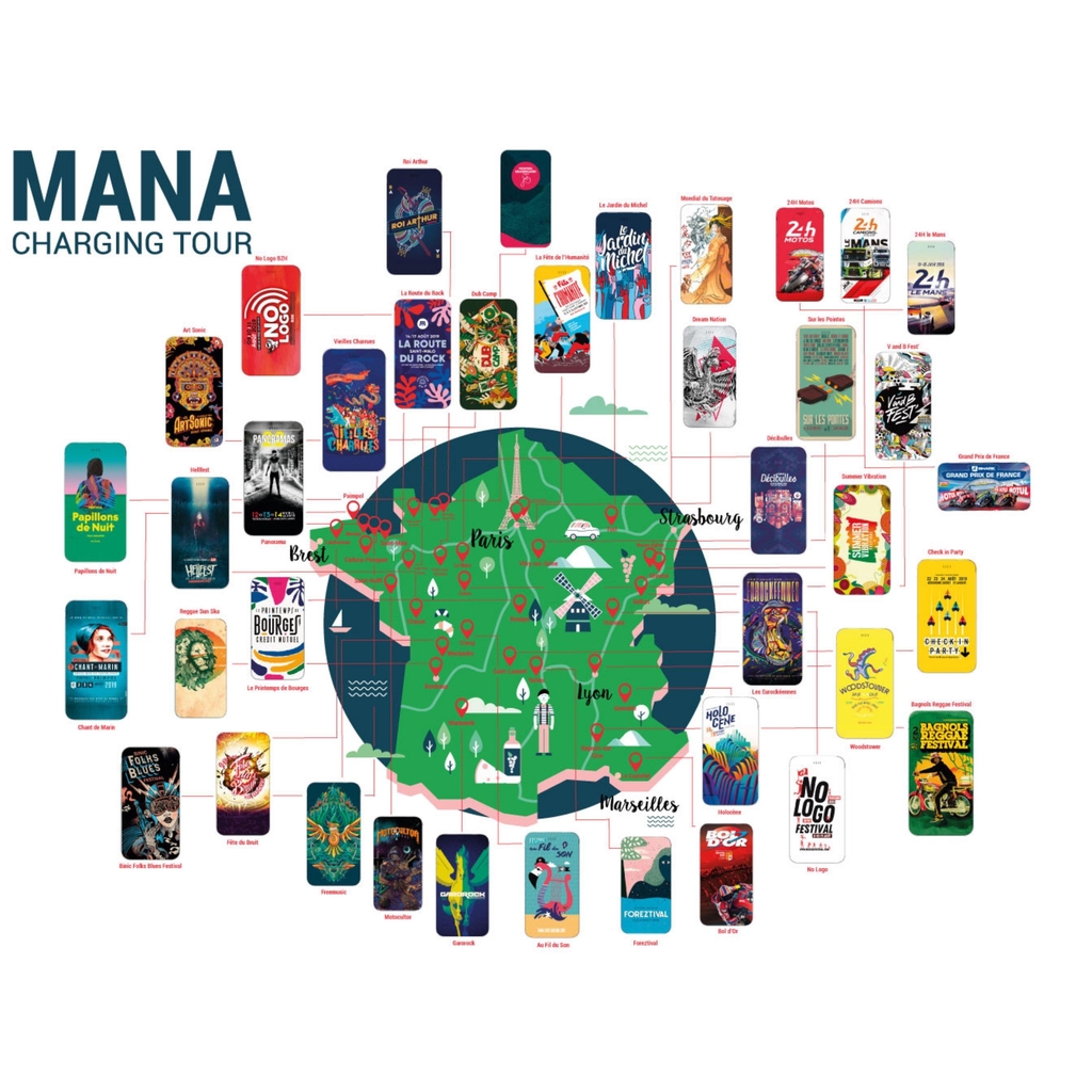 Vos oeuvres et création sur du Mana 