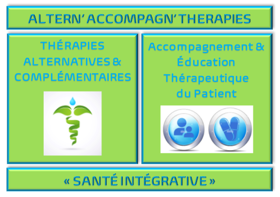 Altern' Accompagn' Therapies est un cabinet en "Relation d'Aide"