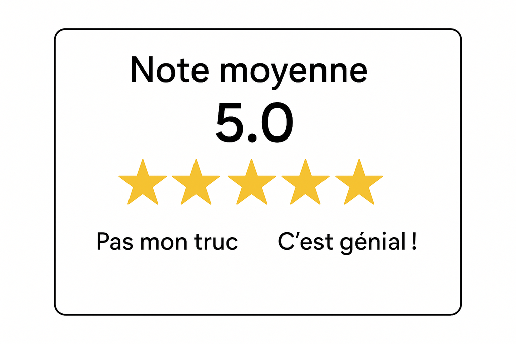 Note globale Wish