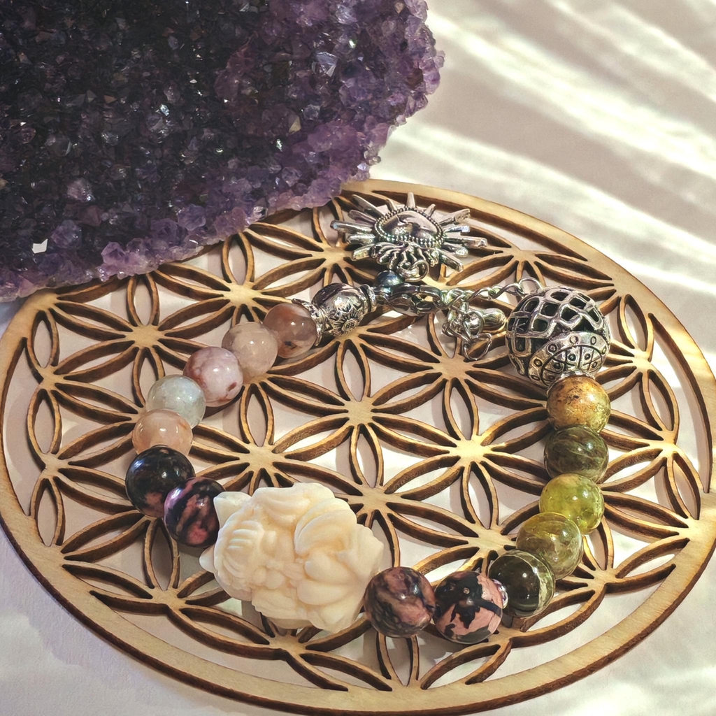 Bracelets « Échelles d’intentions »