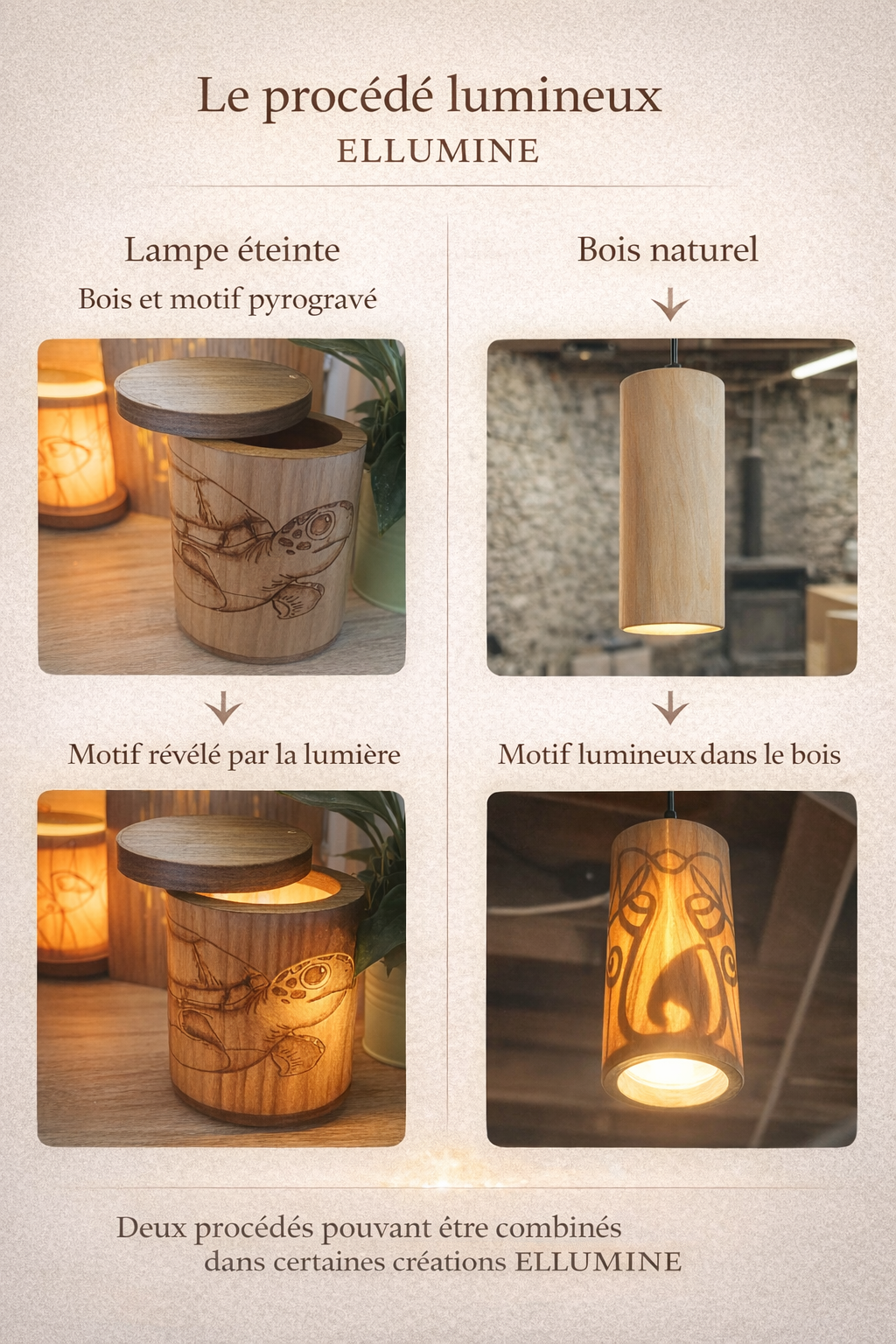 Atelier ELLUMINE de Tomy Schuler en Dordogne présentant des lampes en bois artisanales avec deux procédés lumineux : lumière traversant le bois et motifs pyrogravés révélés sur la lampe lorsqu’elle est allumée.