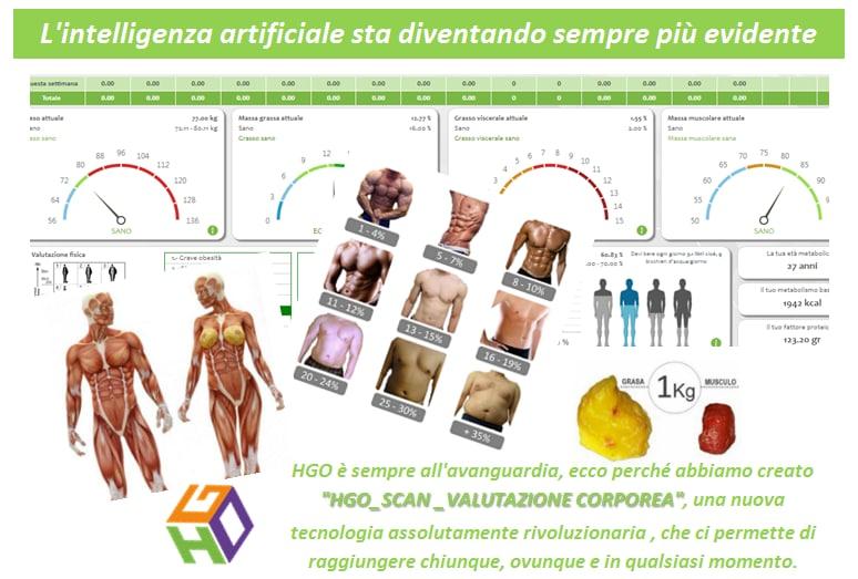 <title>Valutazione Corporale Online Gratuita - [integrazionenaturalelife]</title>
<meta name="description" content="Scopri il tuo tipo di corpo ideale con la nostra valutazione corporale online gratuita. Ottieni consigli personalizzati per raggiungere i tuoi obiettivi di benessere e forma fisica su [integrazionenaturalefacile].">
<meta name="keywords" content="valutazione corporale, tipo di corpo, forma fisica, benessere, valutazione online, gratuita">
<meta name="robots" content="index, follow">
<meta name="author" content="[herbalife]">
<meta name="viewport" content="width=device-width, initial-scale=1.0">
