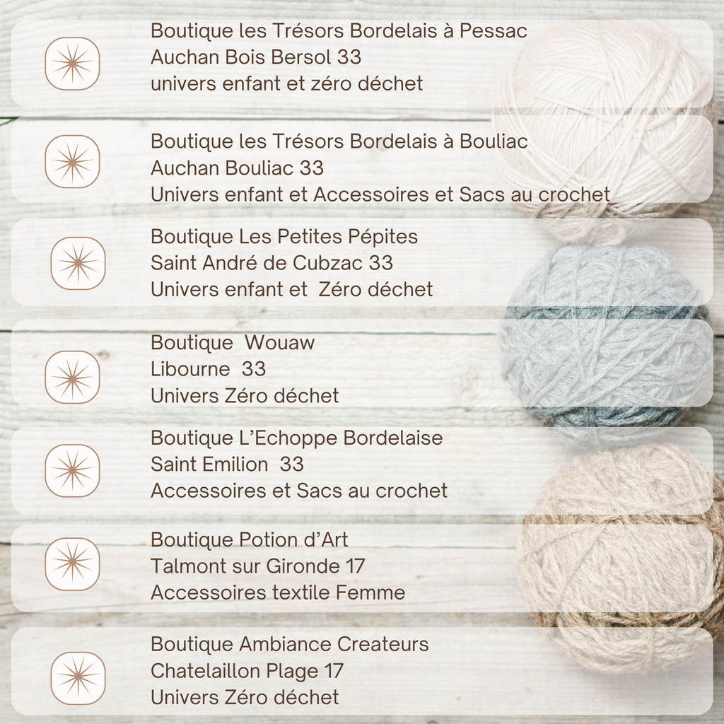 Mes points de ventes 