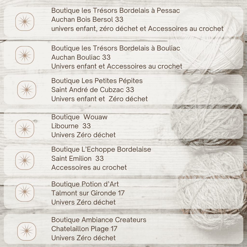 Mes points de ventes 