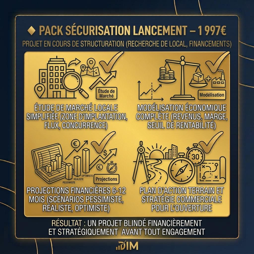 Pack Sécurisation Lancement