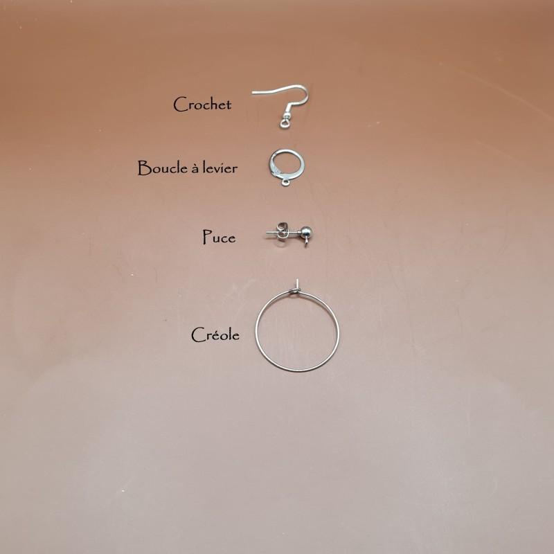 Les différents types de boucles d'oreilles