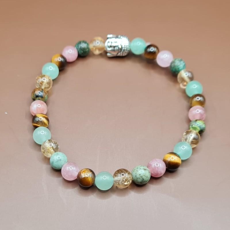 Bracelets symptômes