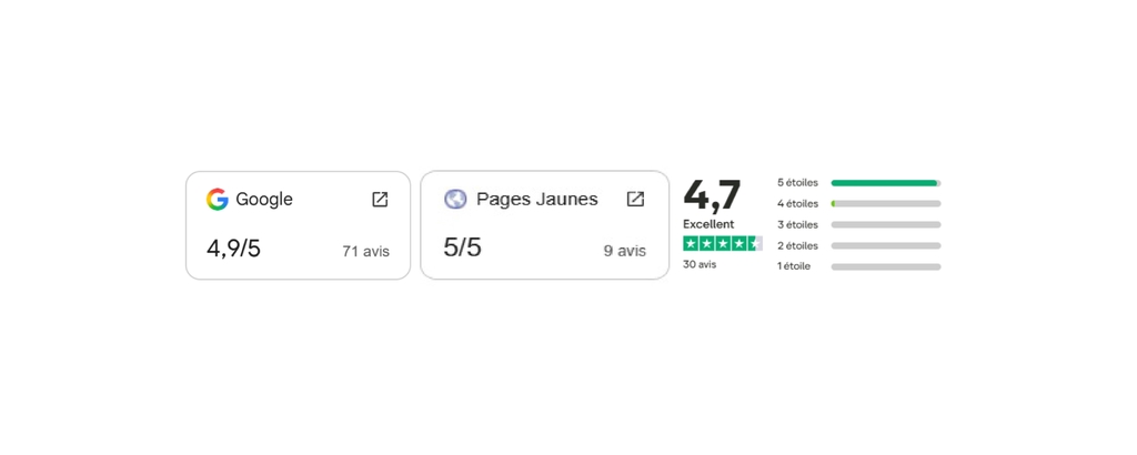 Avis Google Trustpilot Pages jaunes
