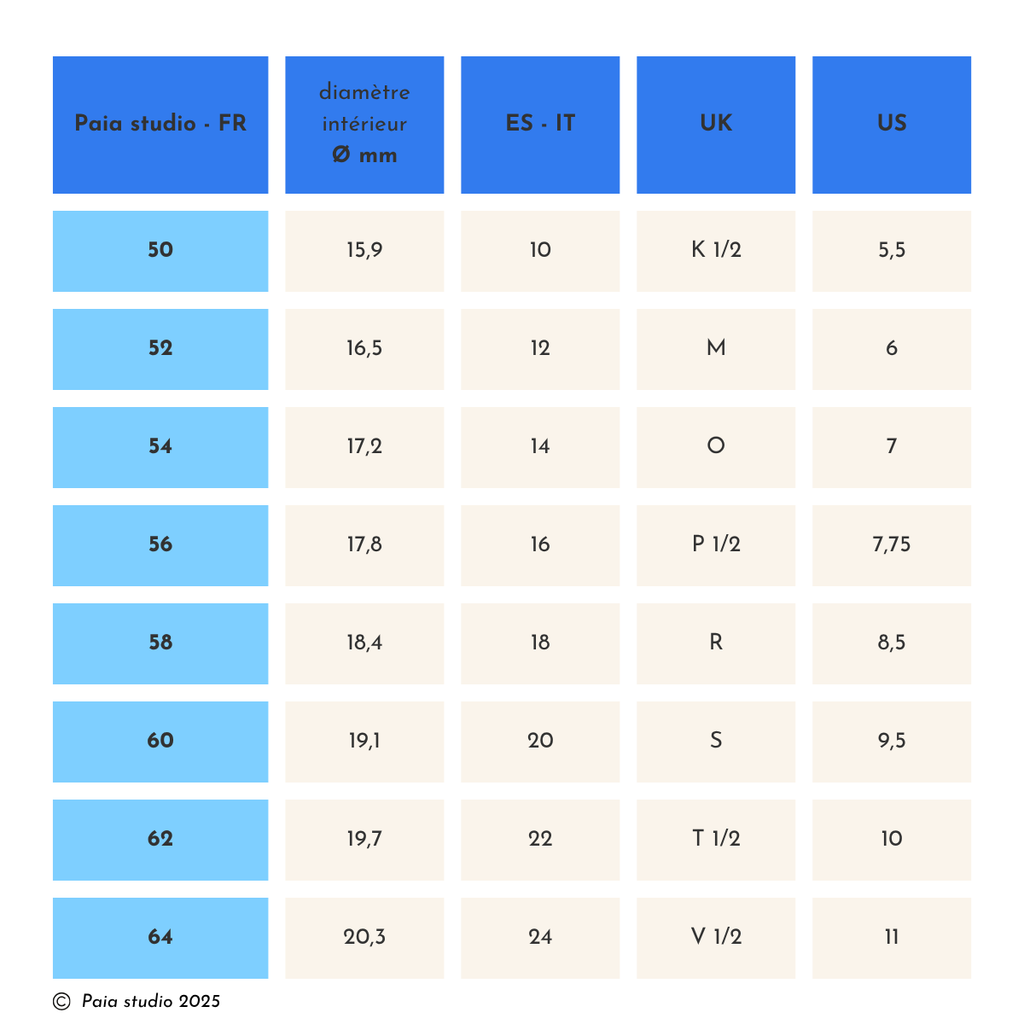 tableau guide des tailles bagues paia studio bijoux