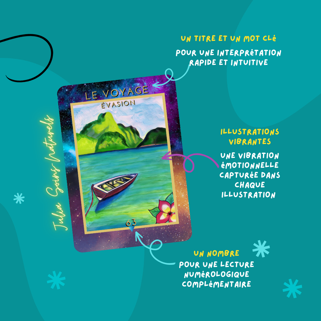 Découvrir l'Oracle Renais'sens