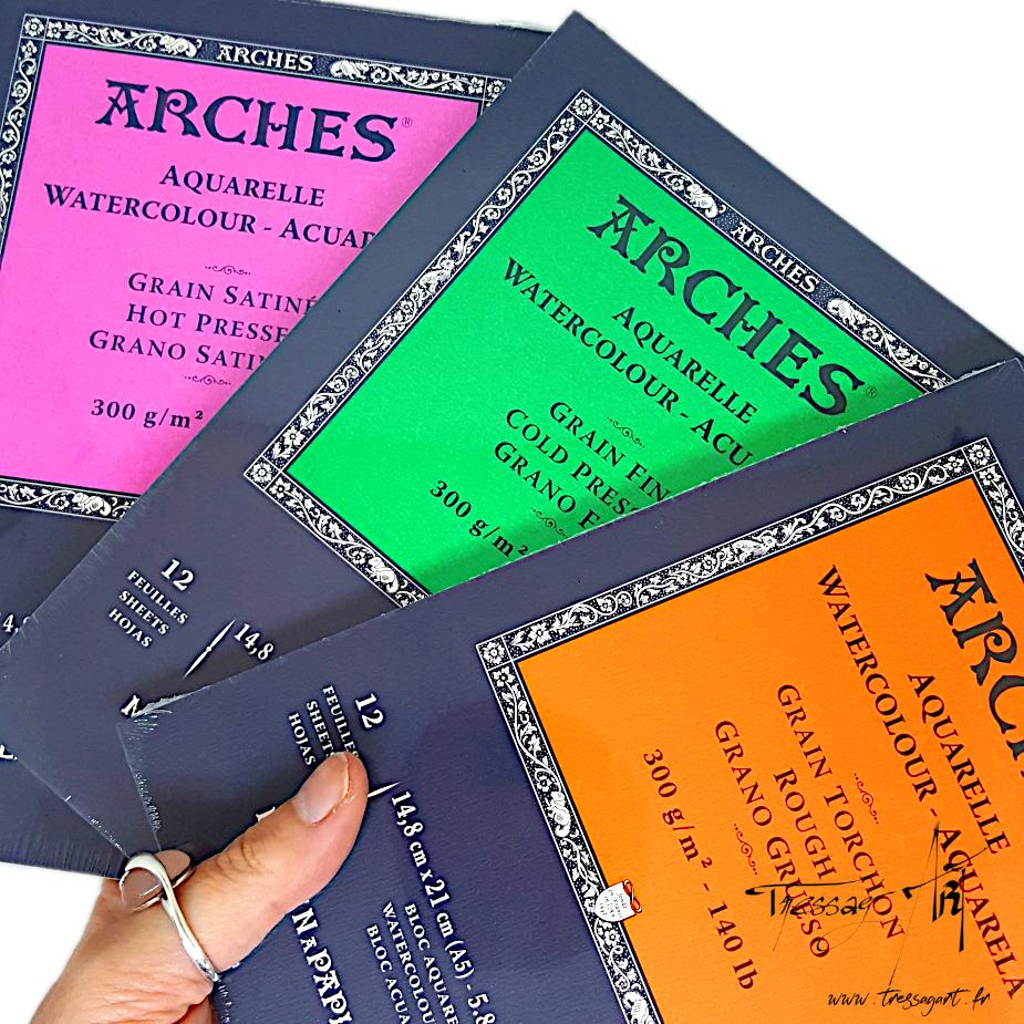 Papier coton Arches pour aquarelle