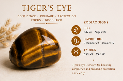 Tiger's Eye