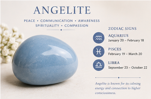 Angelite