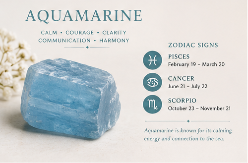 Aquamarine