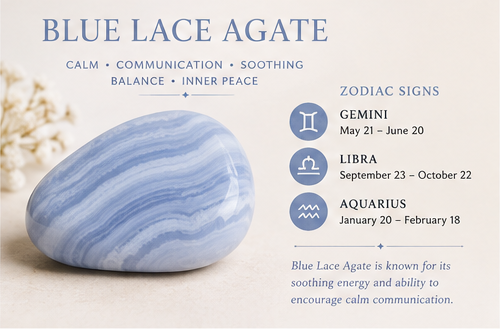 Blue Lace Agate