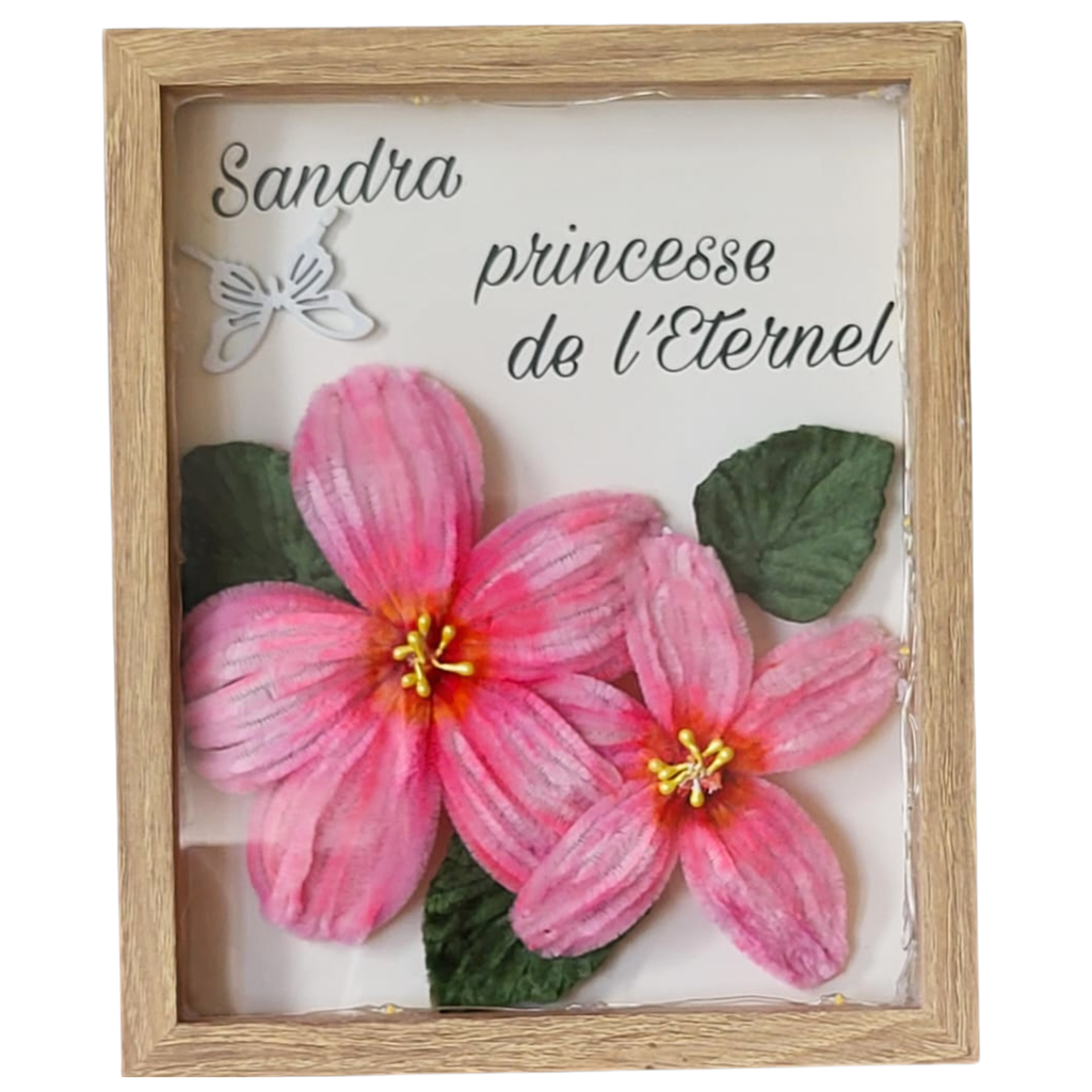 Personnalisation rapide