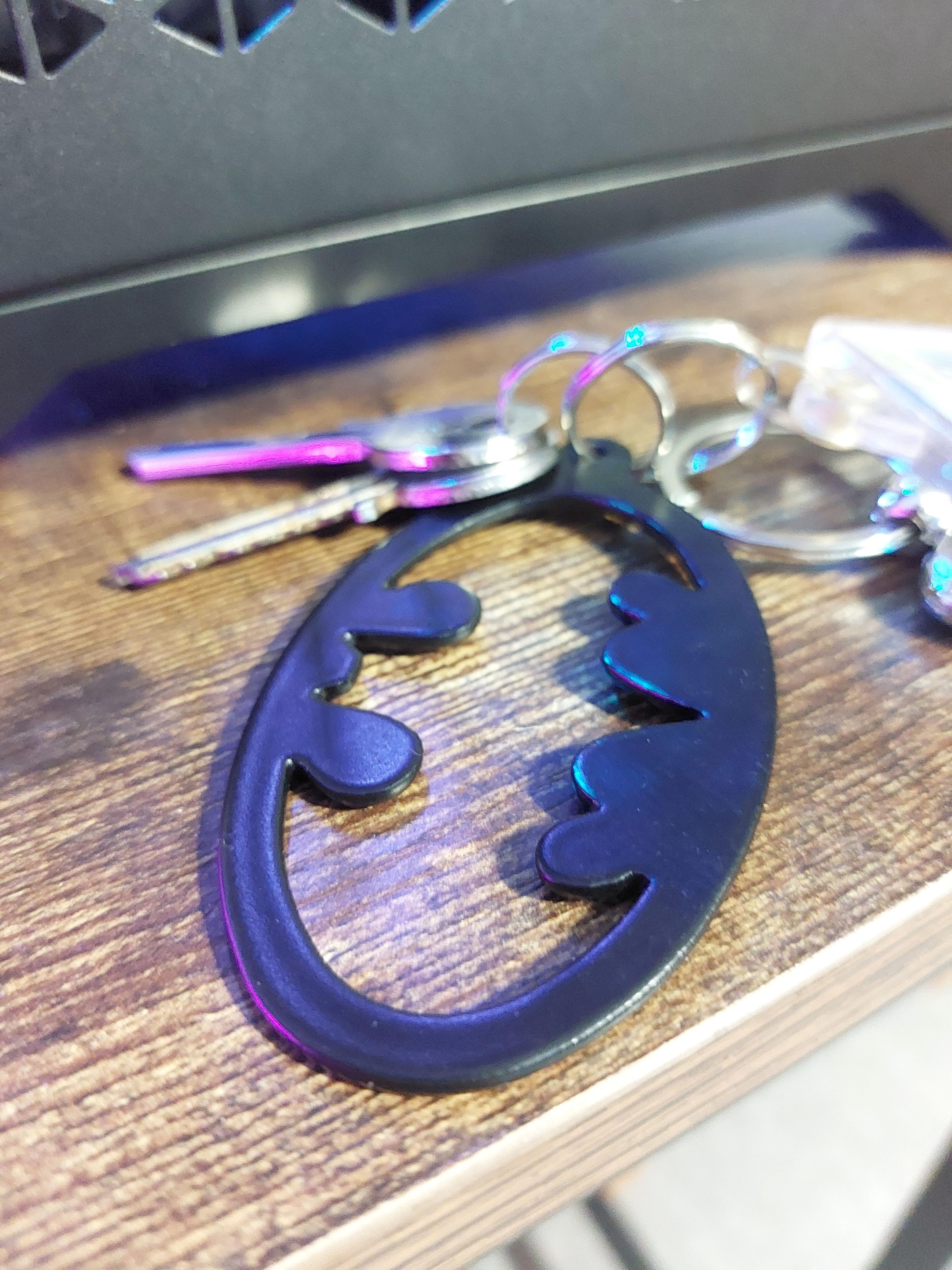 Keyrings