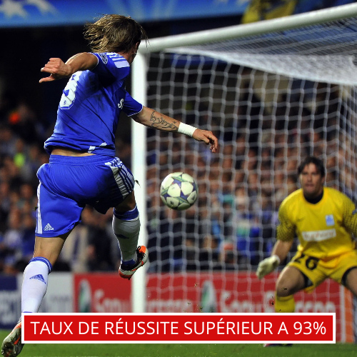 Découvrez notre taux de 