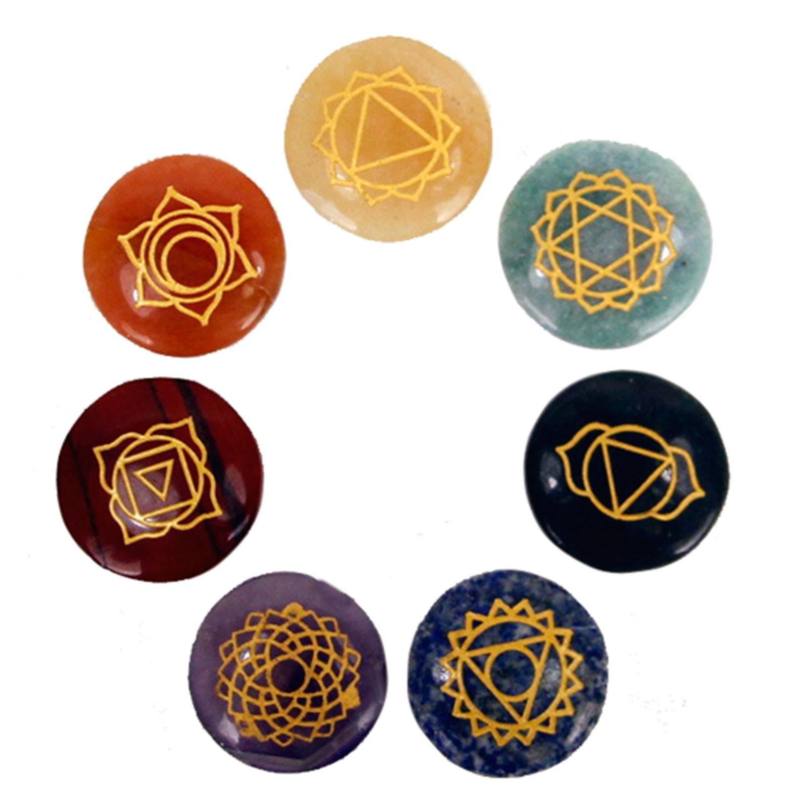 Chakra