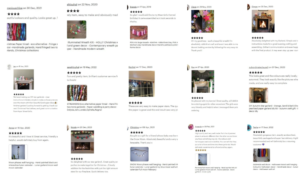 A collection of reviews for Paper Street Dolls decor.