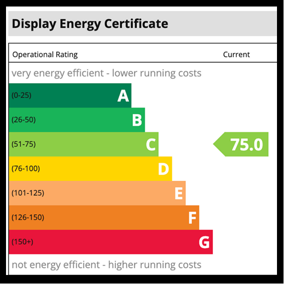 EPC Assessor For Cheshire 