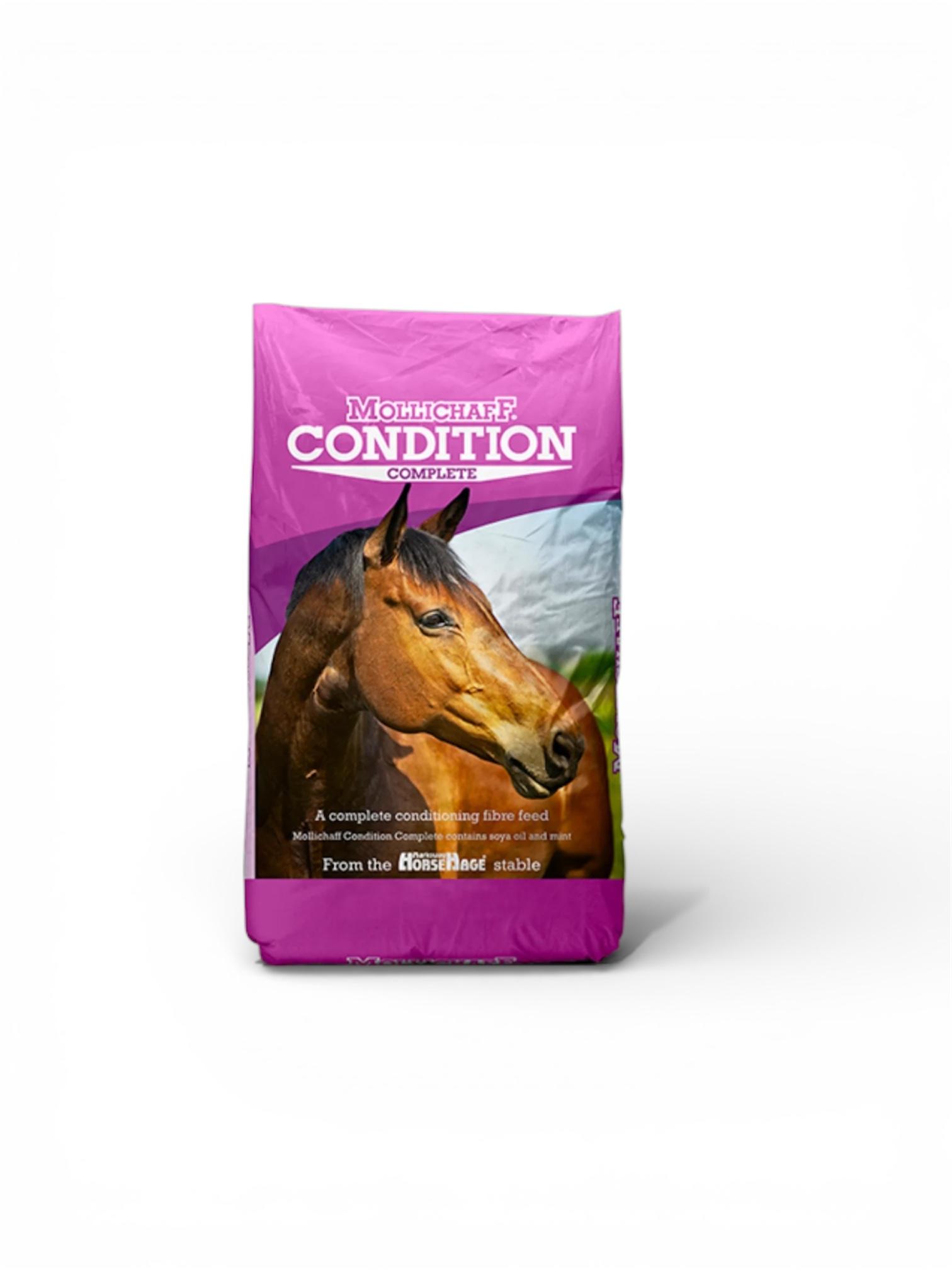 Condition & Performance Feeds