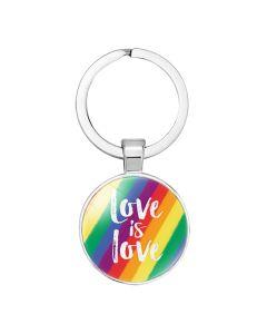 Keyrings